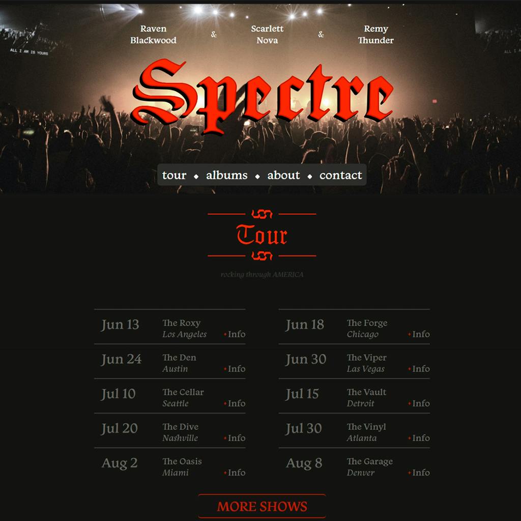 Spectre Band